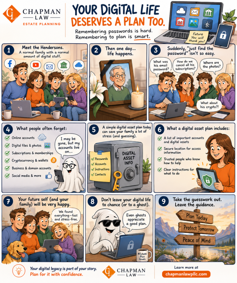 Estate-planning comic showing a family dealing with email, photos, subscriptions, cryptocurrency, and other digital assets after a loved one dies without clear access instructions.